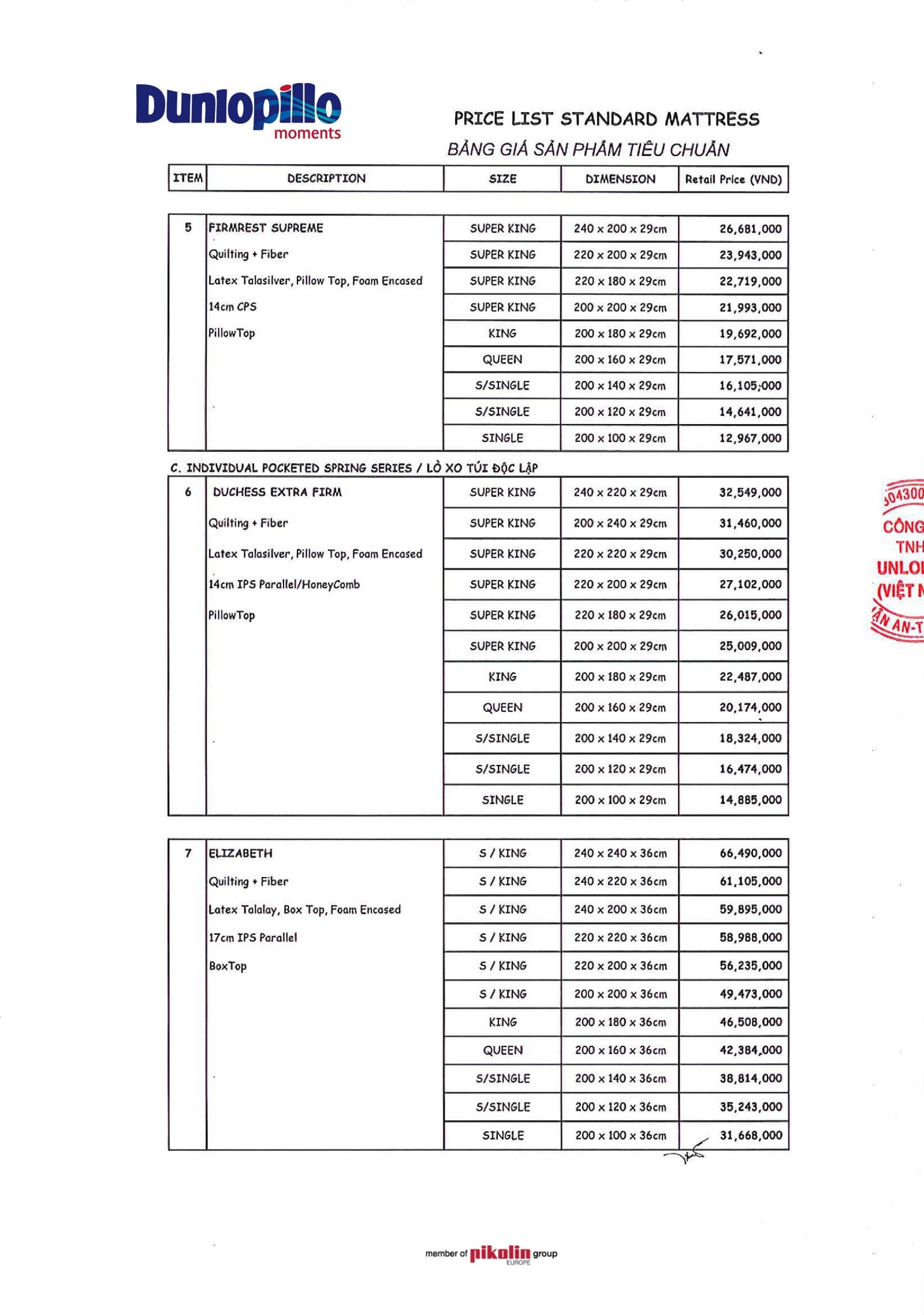 Bảng giá nệm Dunlopillo