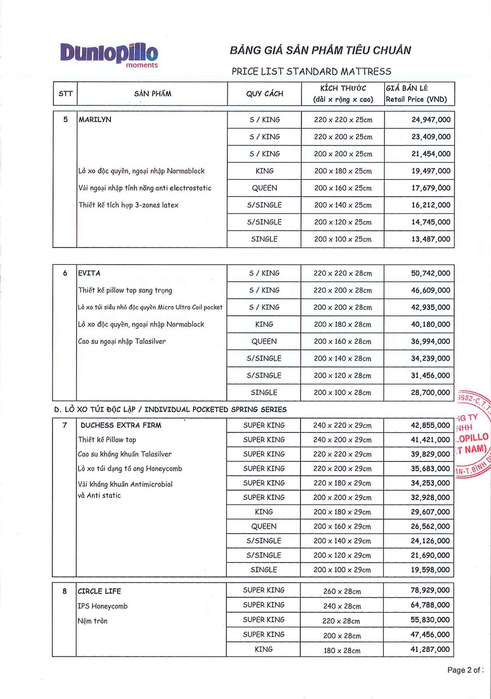 Bảng giá nệm Dunlopillo 2022