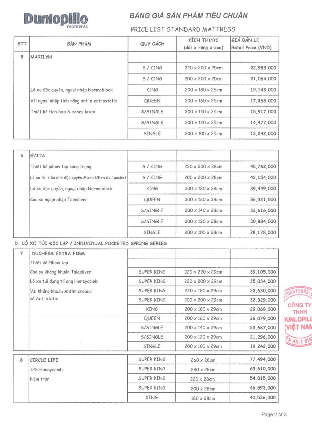 Bảng giá Nệm Dunlopillo mới nhất